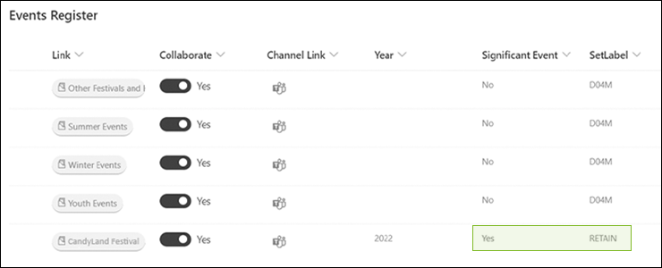 event driven ss 2022 10 14